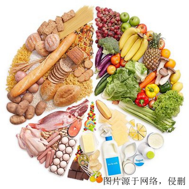 廣州進口荷蘭食品原料報關資料_食品中文標簽要求